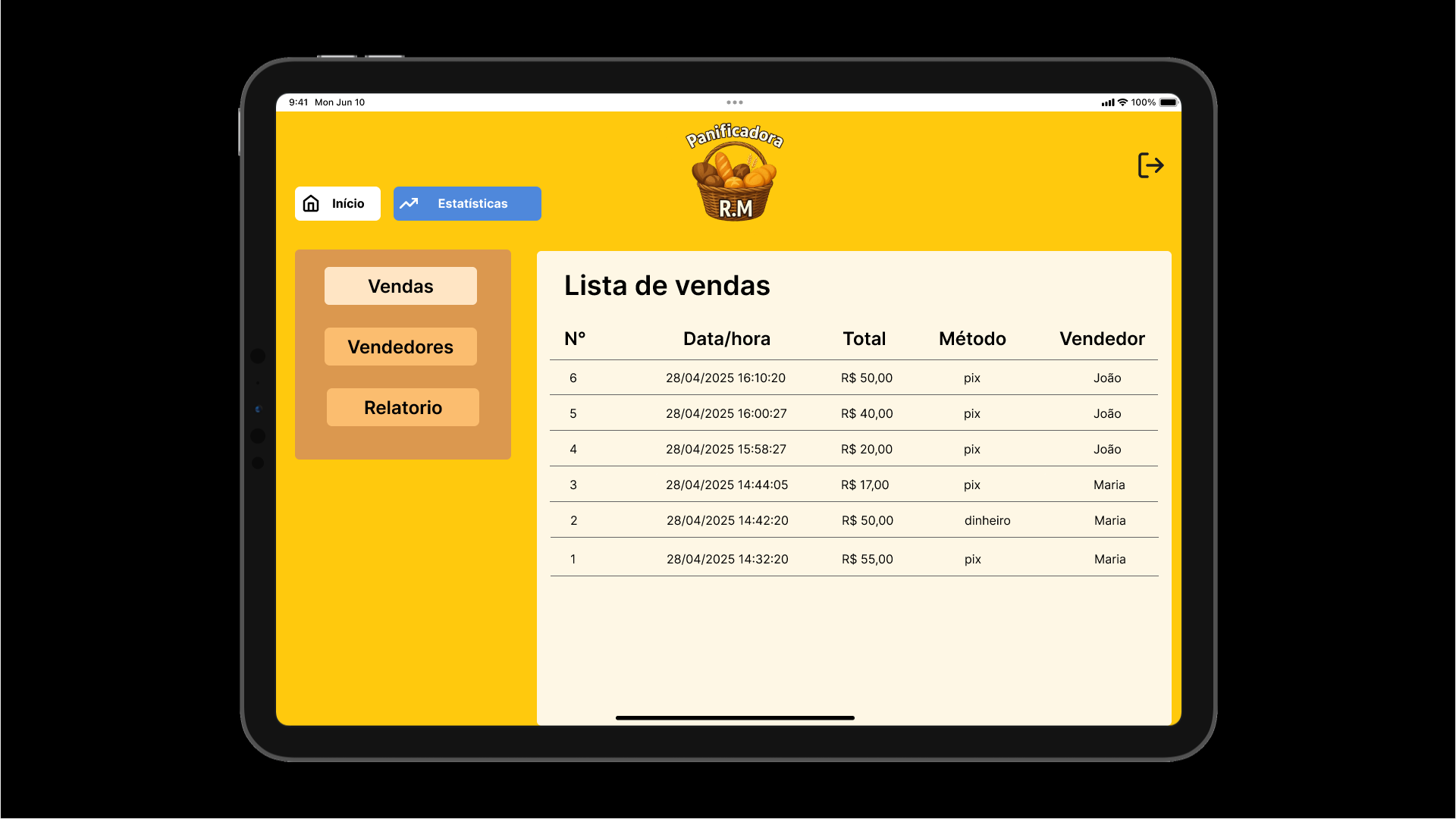 Sistema Panificadora RM